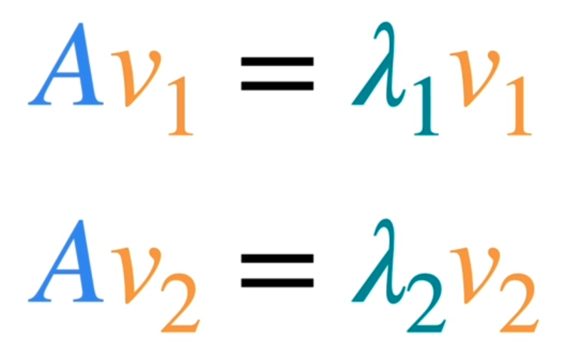 Application of Eigenvalues and Eigenvectors
