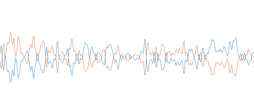 Luna: software for the analysis of sleep signal data
